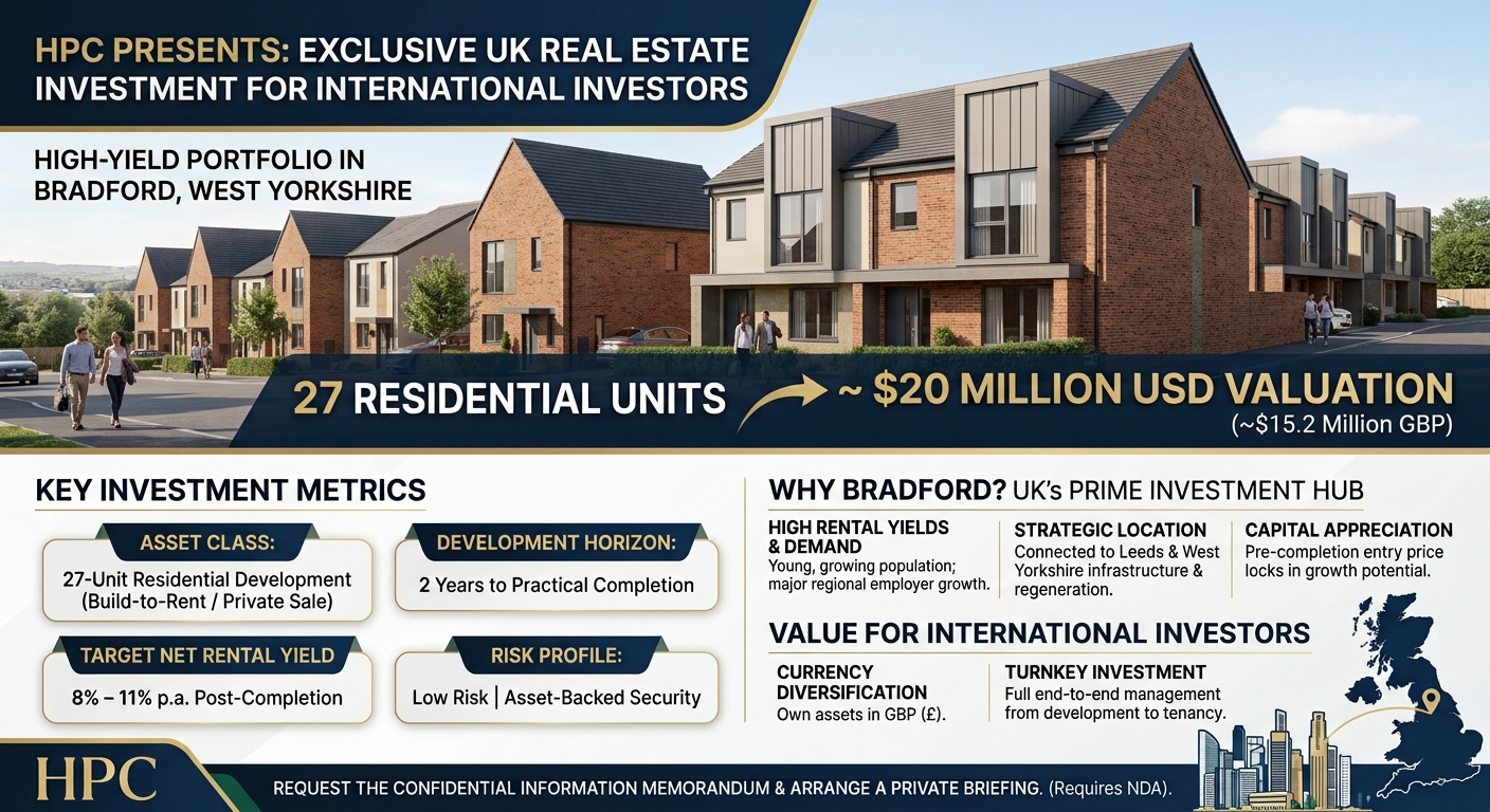 HPC Presents a High-Yield UK Real Estate Investment for Sweden Investors
